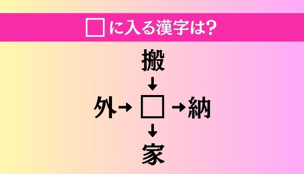 【穴埋め熟語クイズ Vol.3447】□に漢字を入れて4つの熟語を完成させてください