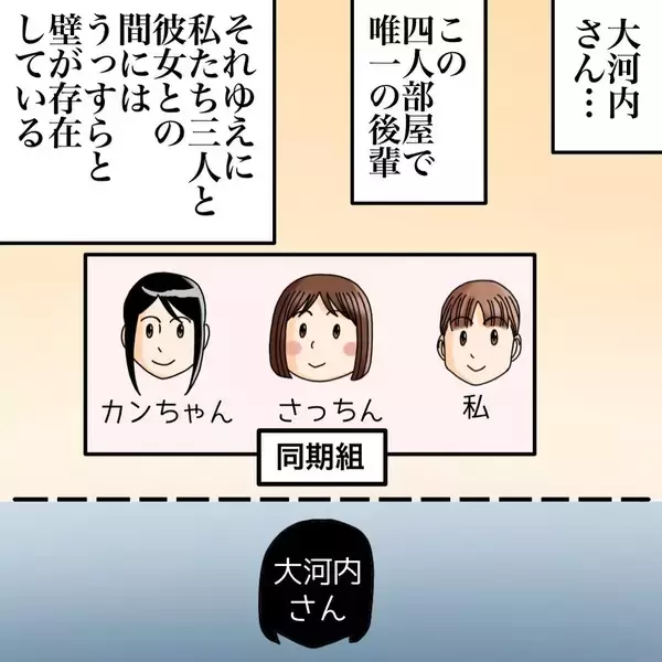 「【漫画】四人部屋の唯一の後輩は話題にしたくなさそう【世にも奇妙ななんかの話 Vol.195】」の画像