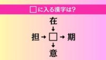 【穴埋め熟語クイズ Vol.3935】□に漢字を入れて4つの熟語を完成させてください