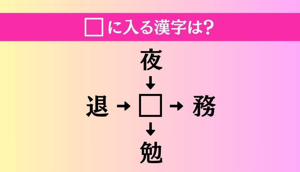 【穴埋め熟語クイズ Vol.4676】□に漢字を入れて4つの熟語を完成させてください