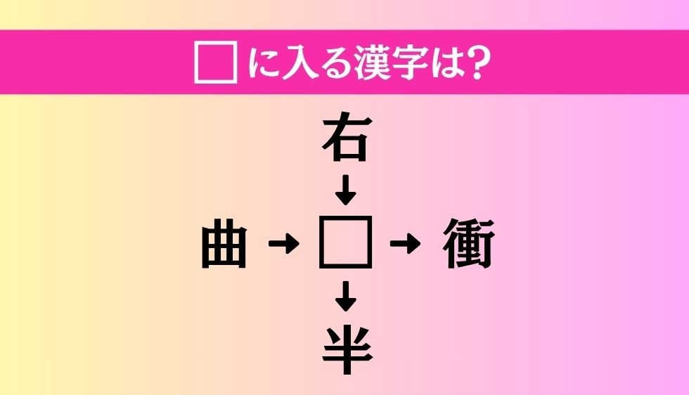 【穴埋め熟語クイズ Vol.4910】□に漢字を入れて4つの熟語を完成させてください