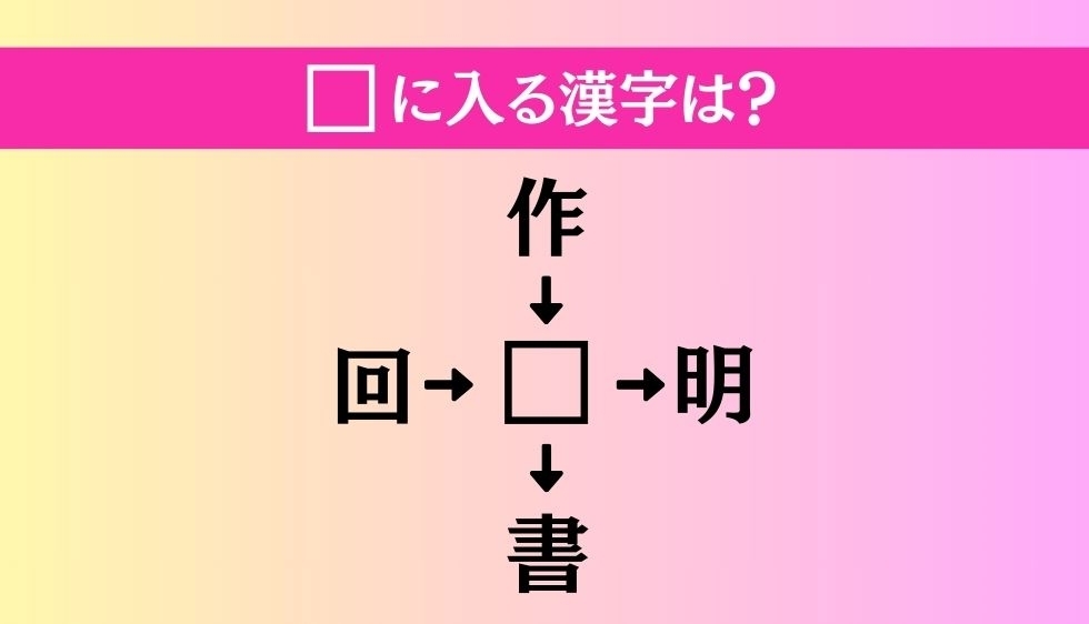 【穴埋め熟語クイズ Vol.1596】□に漢字を入れて4つの熟語を完成させてください