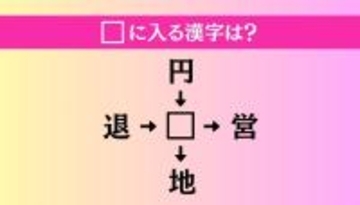 【穴埋め熟語クイズ Vol.4249】□に漢字を入れて4つの熟語を完成させてください