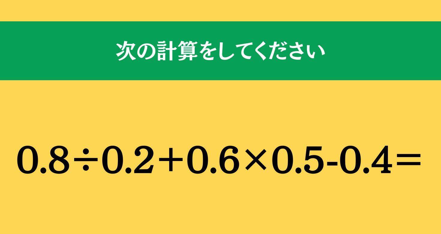 大人ならわかる？ 小学校の「算数」問題＜Vol.2482＞