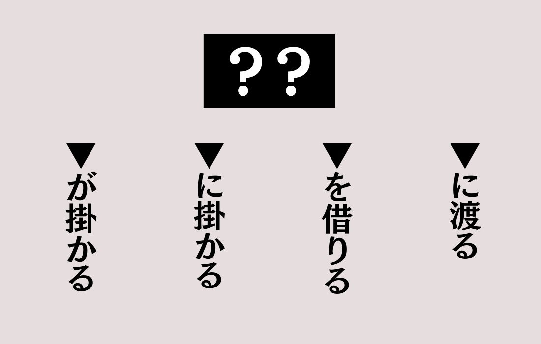 【穴埋めクイズ Vol.43】■に入る漢字を当てよう