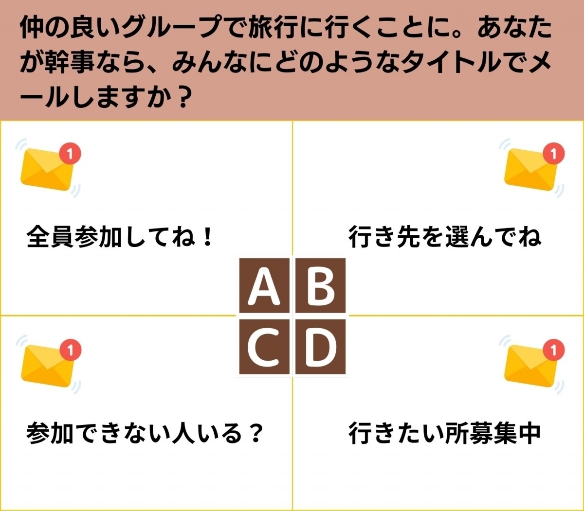 【心理テスト】メールのタイトルでわかる、友達の中でのあなたのポジションは？