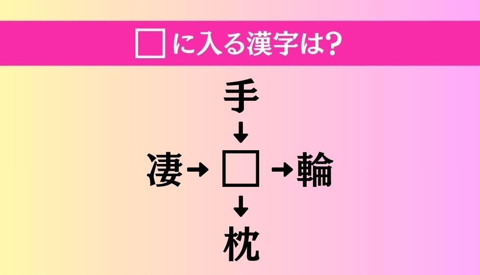 【穴埋め熟語クイズ Vol.3129】□に漢字を入れて4つの熟語を完成させてください