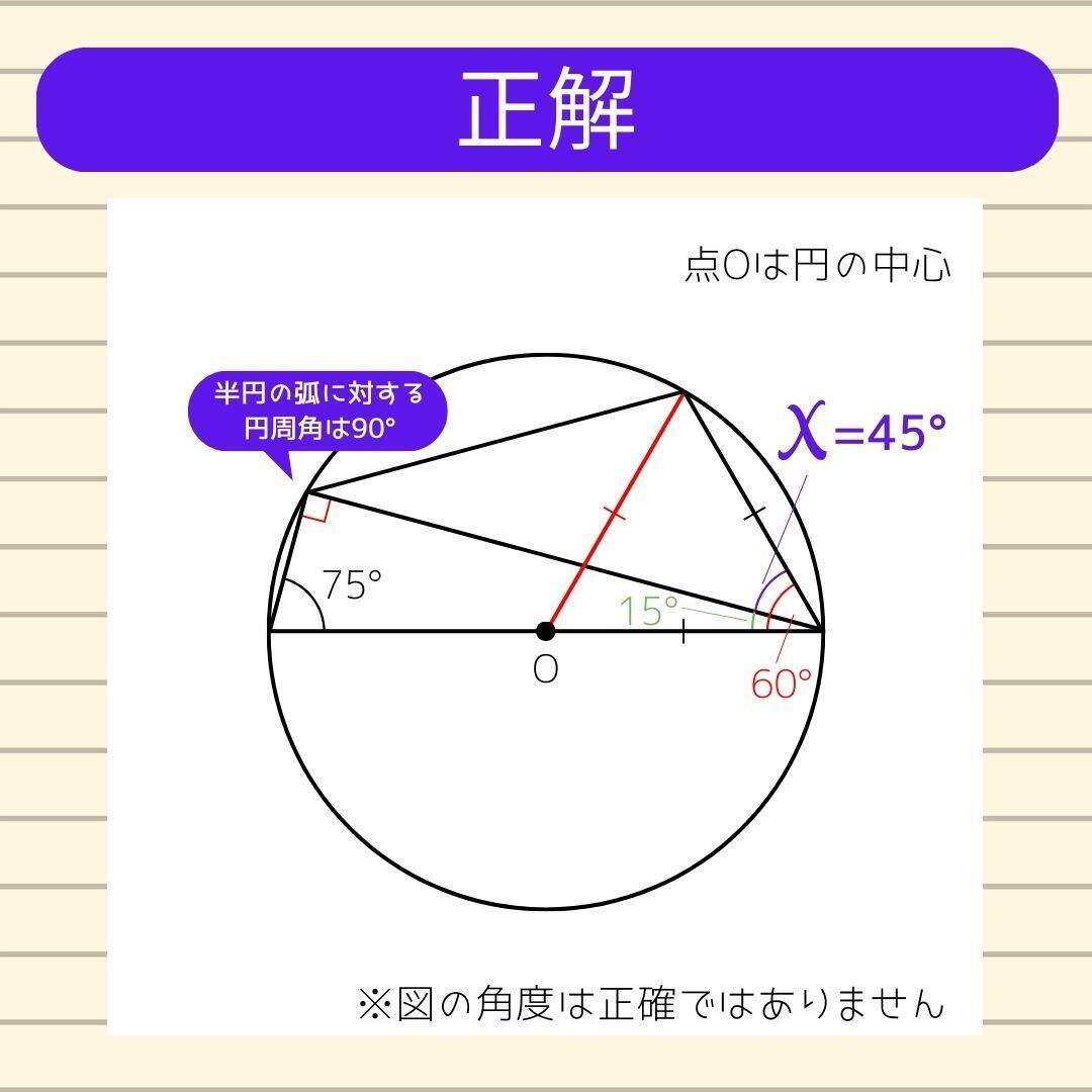 【角度当てクイズ Vol.1990】xの角度は何度？