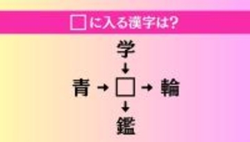 【穴埋め熟語クイズ Vol.4586】□に漢字を入れて4つの熟語を完成させてください