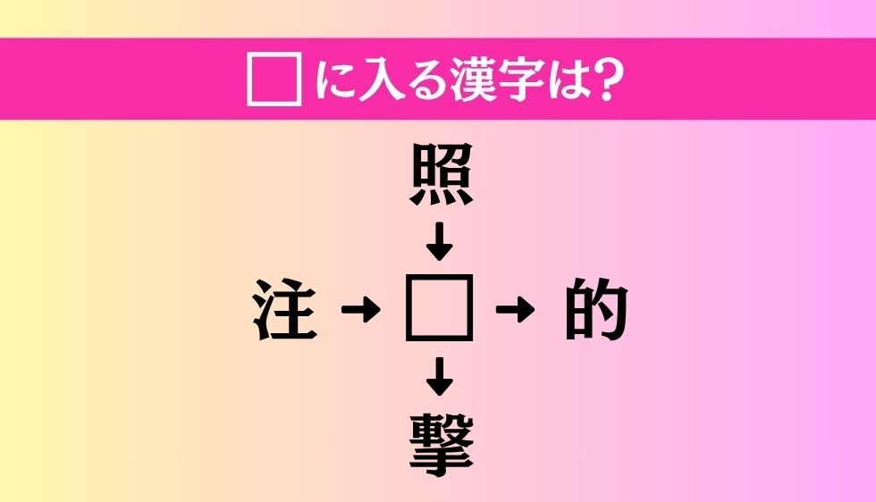 【穴埋め熟語クイズ Vol.4626】□に漢字を入れて4つの熟語を完成させてください
