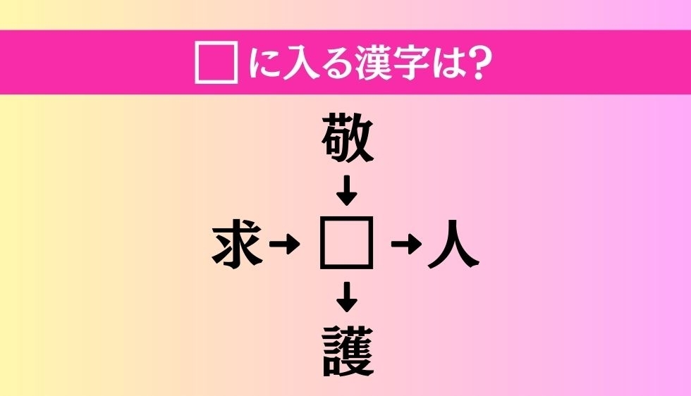 【穴埋め熟語クイズ Vol.298】□に漢字を入れて4つの熟語を完成させてください