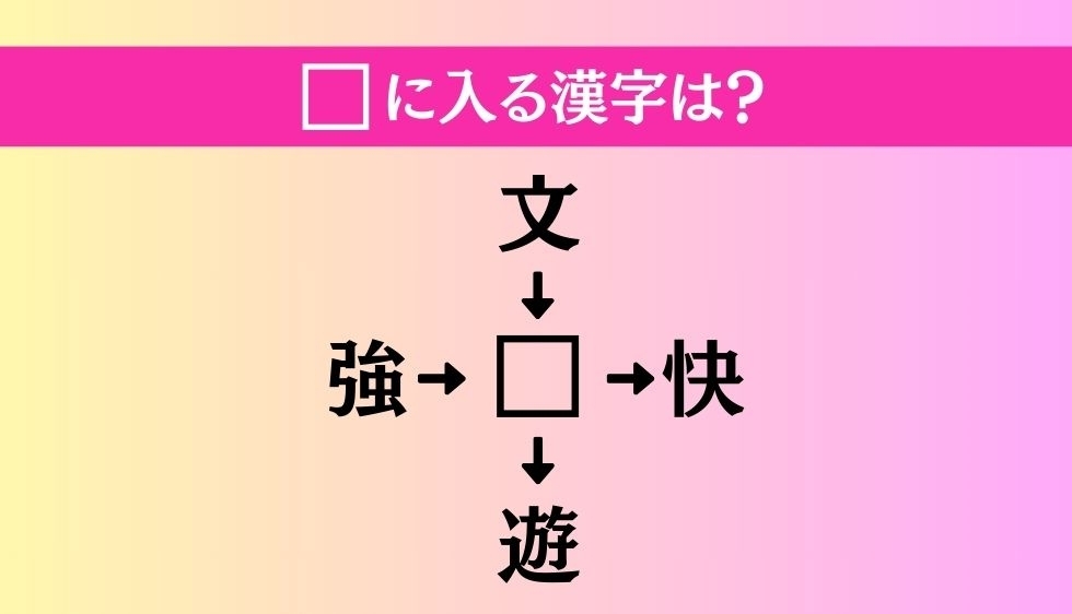 【穴埋め熟語クイズ Vol.2355】□に漢字を入れて4つの熟語を完成させてください
