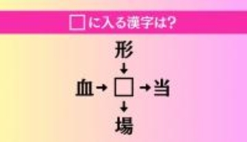 【穴埋め熟語クイズ Vol.1600】□に漢字を入れて4つの熟語を完成させてください