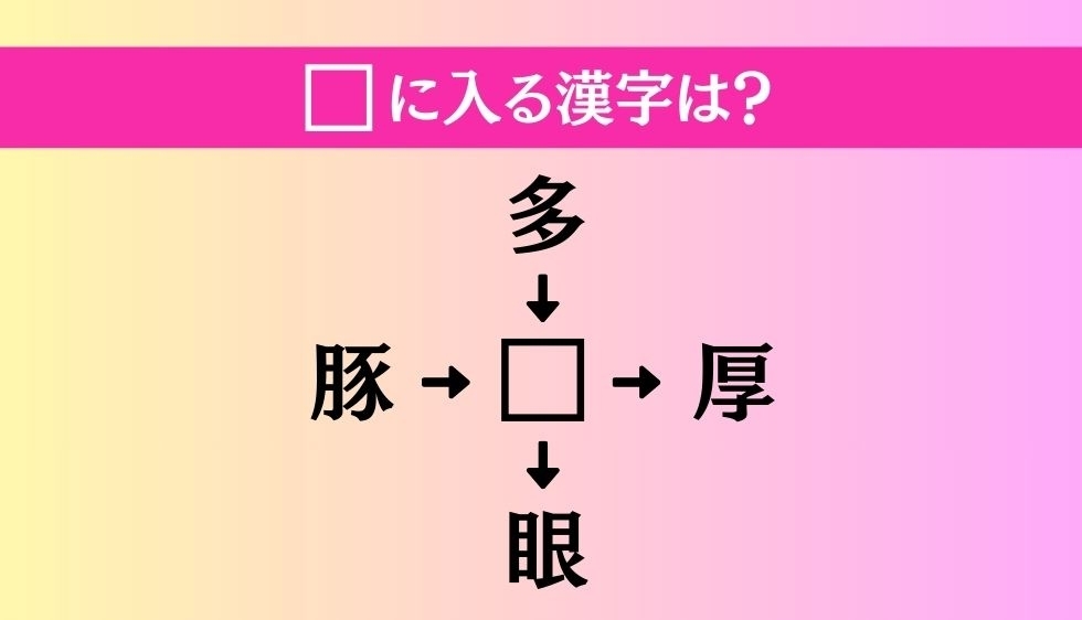 【穴埋め熟語クイズ Vol.4184】□に漢字を入れて4つの熟語を完成させてください