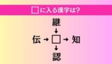 【穴埋め熟語クイズ Vol.4276】□に漢字を入れて4つの熟語を完成させてください