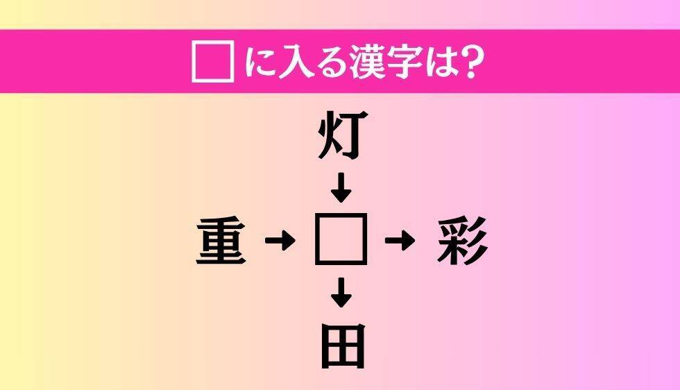 【穴埋め熟語クイズ Vol.5218】□に漢字を入れて4つの熟語を完成させてください