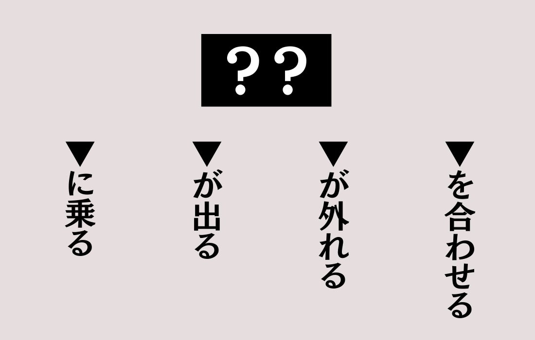 【穴埋めクイズ Vol.51】■に入る漢字を当てよう