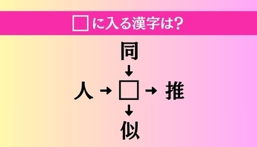 【穴埋め熟語クイズ Vol.4361】□に漢字を入れて4つの熟語を完成させてください