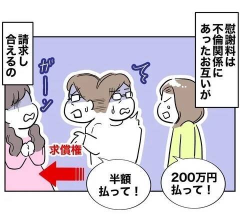 また弁護士費用が発生!? 慰謝料の半額も!? 飛ぶようにお金が減っていく！