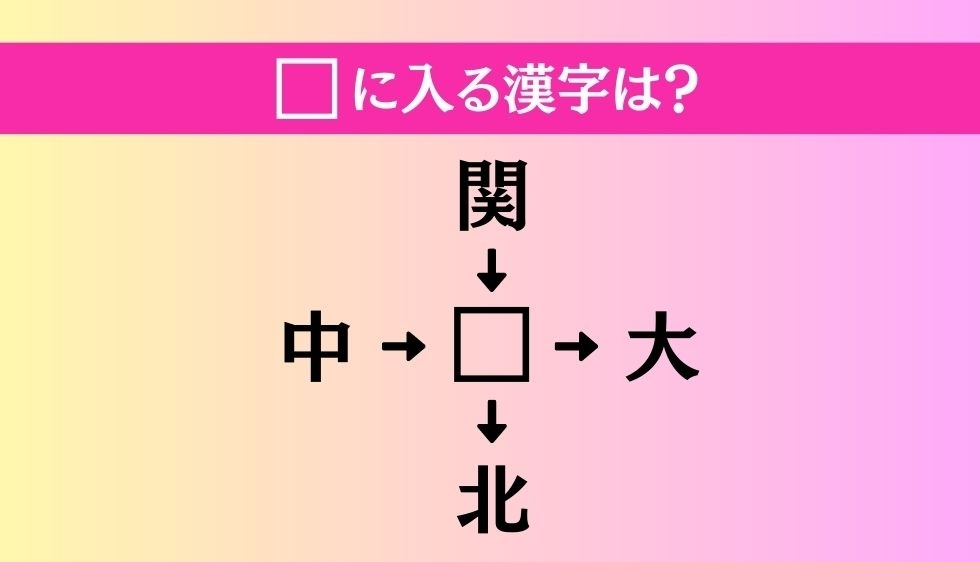 【穴埋め熟語クイズ Vol.65】□に漢字を入れて4つの熟語を完成させてください