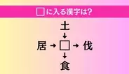 【穴埋め熟語クイズ Vol.4611】□に漢字を入れて4つの熟語を完成させてください