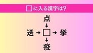 【穴埋め熟語クイズ Vol.4900】□に漢字を入れて4つの熟語を完成させてください