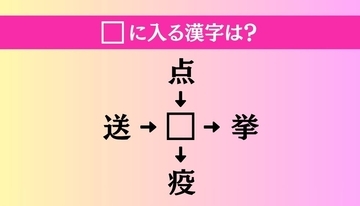 【穴埋め熟語クイズ Vol.4900】□に漢字を入れて4つの熟語を完成させてください