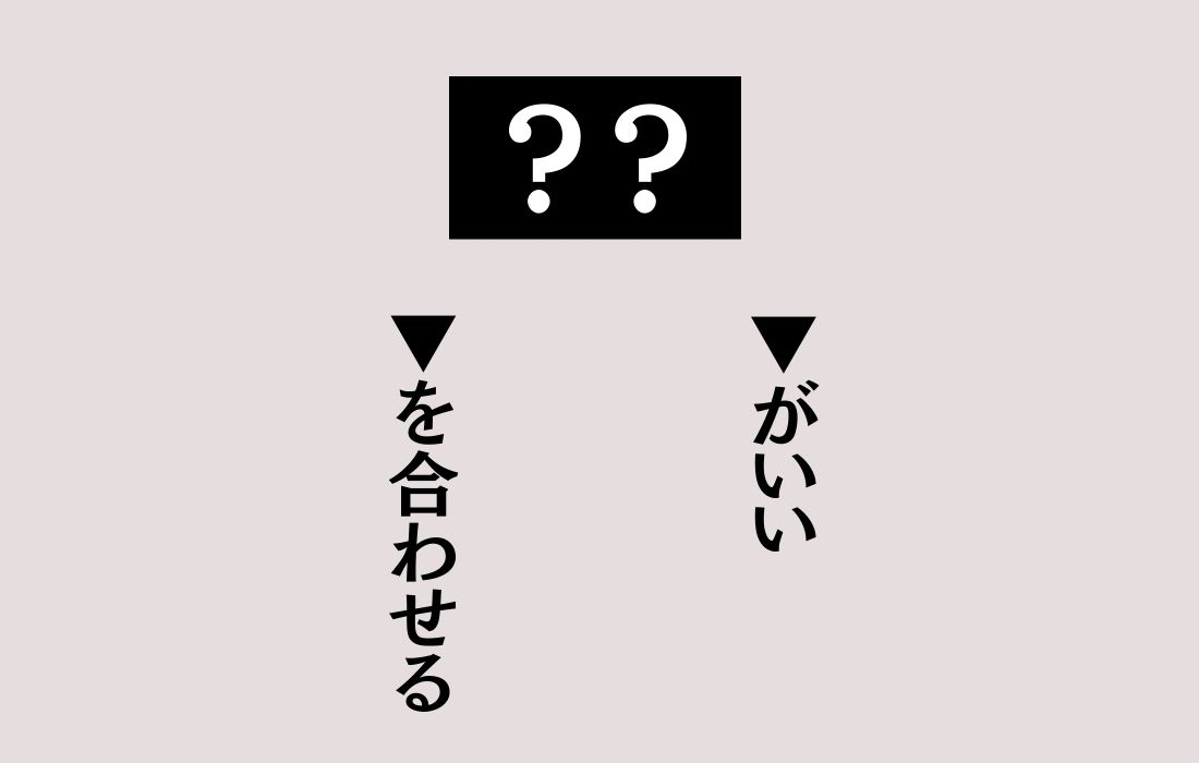 【穴埋めクイズ Vol.66】■に入る漢字を当てよう