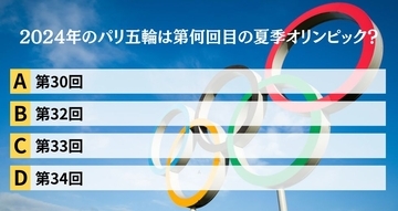 がんばれニッポン！ 2024年パリオリンピック4択クイズ＜Vol.2＞