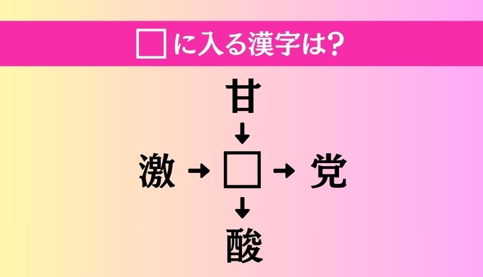 【穴埋め熟語クイズ Vol.4331】□に漢字を入れて4つの熟語を完成させてください
