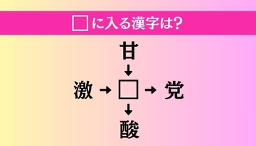 【穴埋め熟語クイズ Vol.4331】□に漢字を入れて4つの熟語を完成させてください