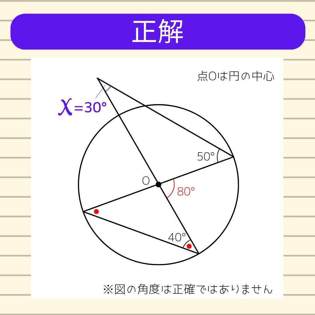 【角度当てクイズ Vol.2291】xの角度は何度？＜全3問＞