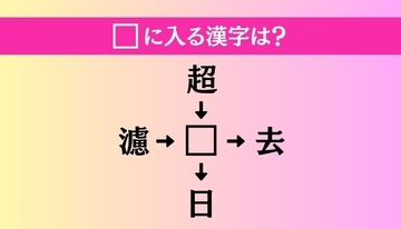 【穴埋め熟語クイズ Vol.3900】□に漢字を入れて4つの熟語を完成させてください