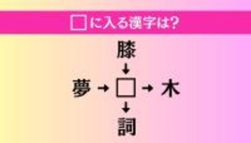 【穴埋め熟語クイズ Vol.4263】□に漢字を入れて4つの熟語を完成させてください