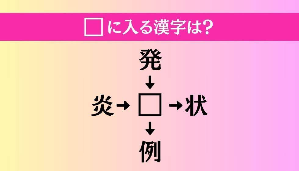 【穴埋め熟語クイズ Vol.4862】□に漢字を入れて4つの熟語を完成させてください