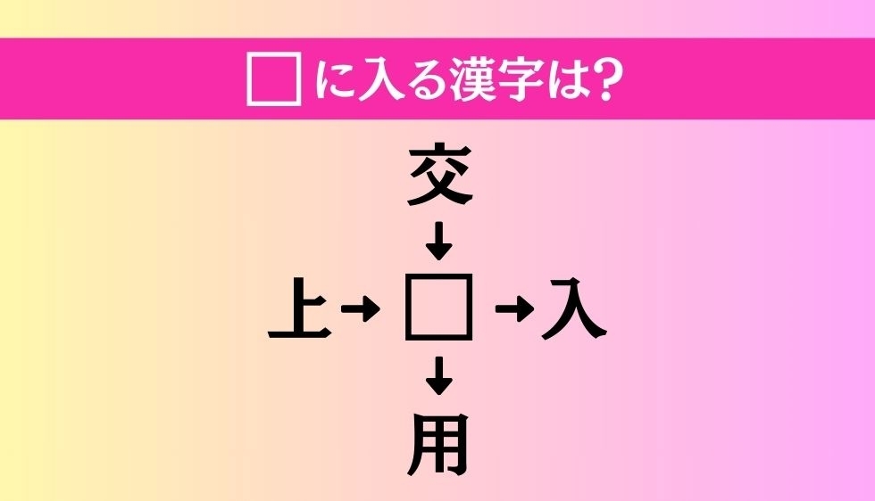 【穴埋め熟語クイズ Vol.790】□に漢字を入れて4つの熟語を完成させてください
