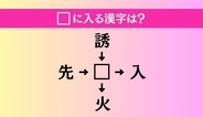 【穴埋め熟語クイズ Vol.4243】□に漢字を入れて4つの熟語を完成させてください