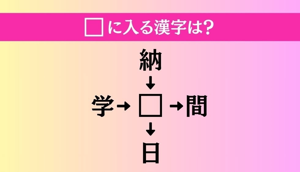 【穴埋め熟語クイズ Vol.2584】□に漢字を入れて4つの熟語を完成させてください
