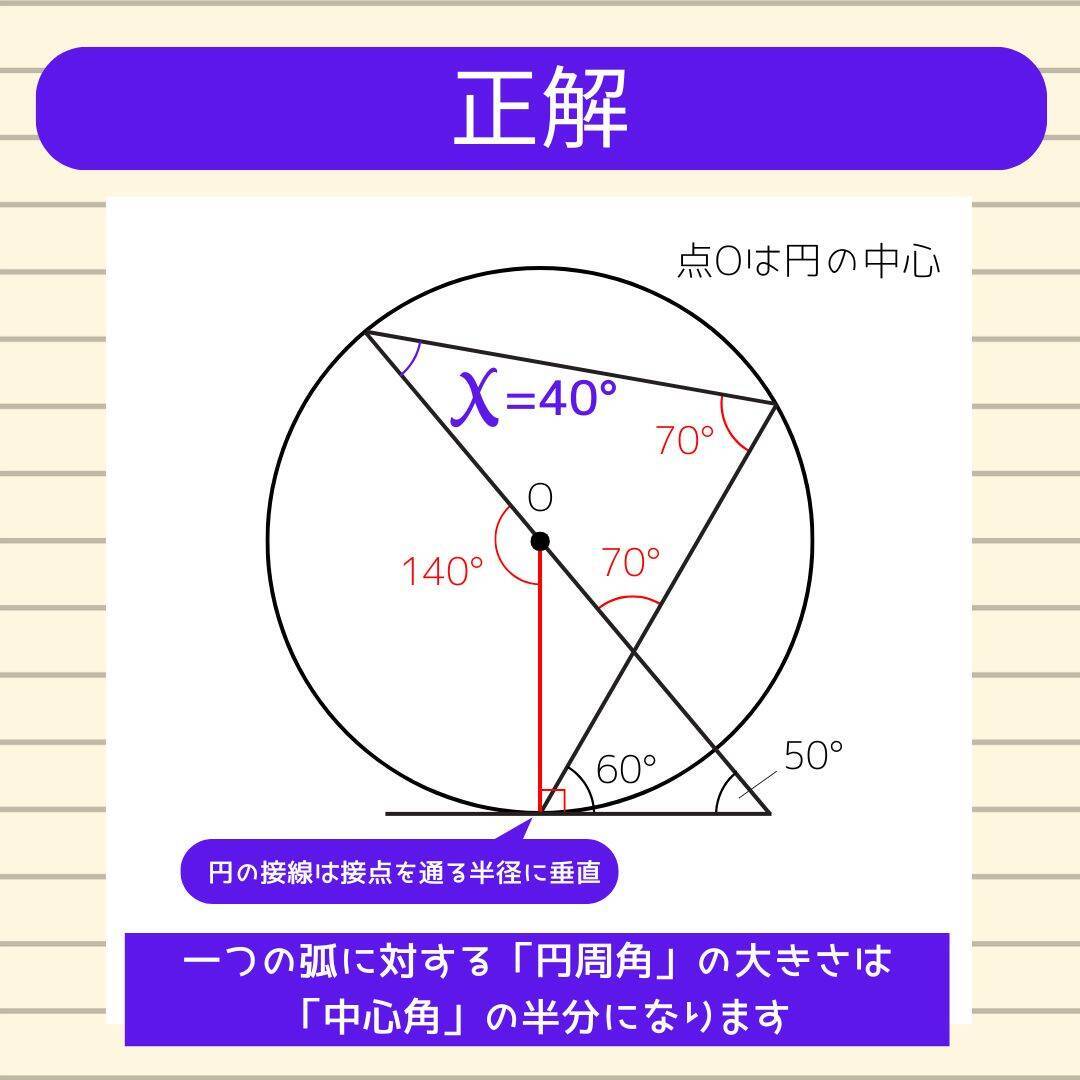 【角度当てクイズ Vol.2352】xの角度は何度？