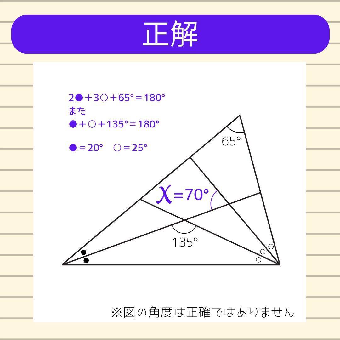 【角度当てクイズ Vol.2356】xの角度は何度？
