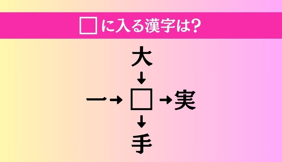 【穴埋め熟語クイズ Vol.1651】□に漢字を入れて4つの熟語を完成させてください