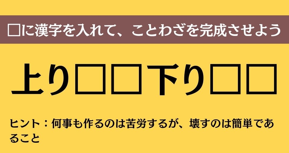 大人ならわかる？ 中学校の「国語」問題＜Vol.182＞