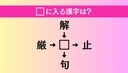 【穴埋め熟語クイズ Vol.4259】□に漢字を入れて4つの熟語を完成させてくださいの画像