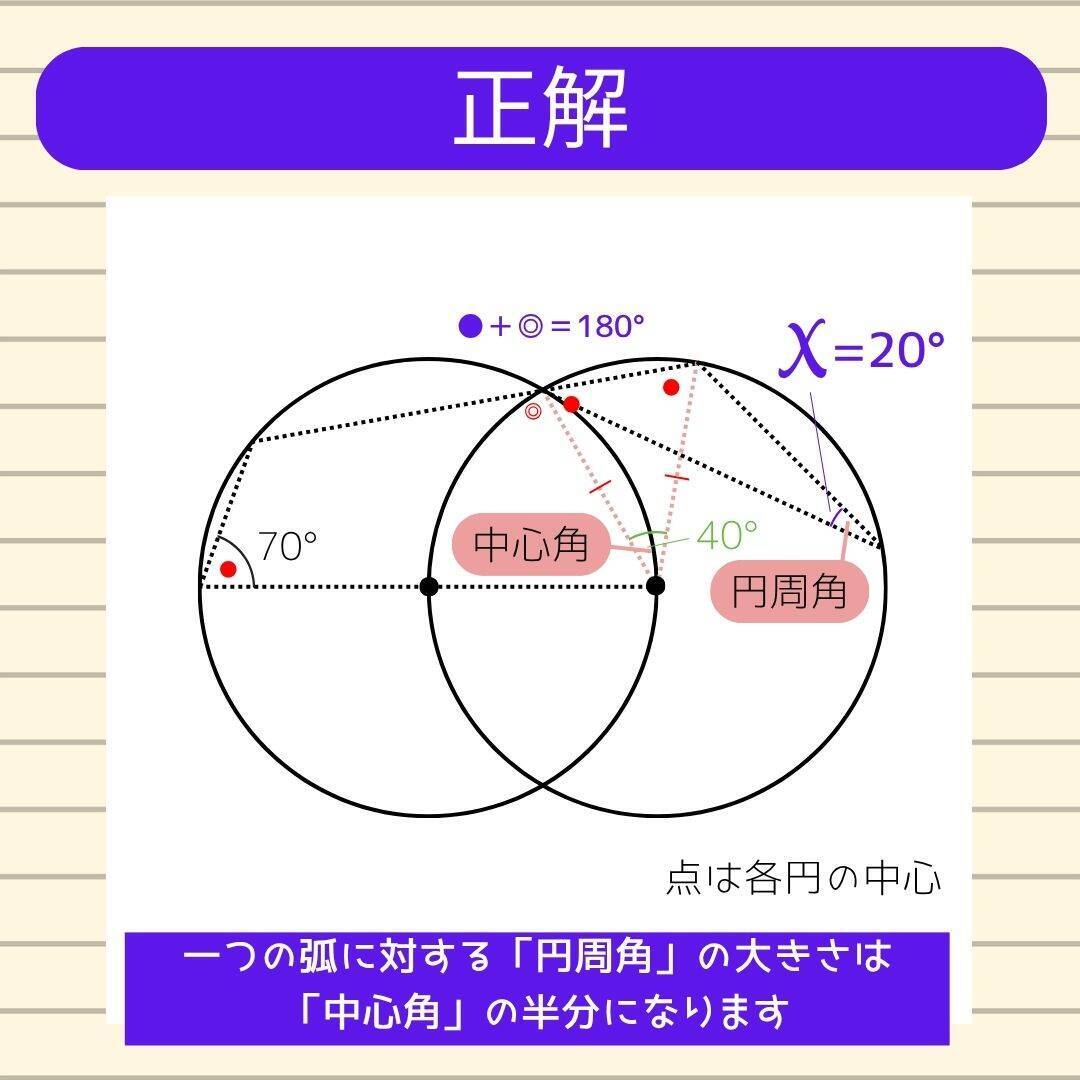 【角度当てクイズ Vol.2226】xの角度は何度？