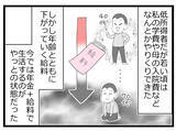 「【漫画】しんどくなる未来しか見えない…その予想は的中することに【預金資産ゼロの父 Vol.8】」の画像1