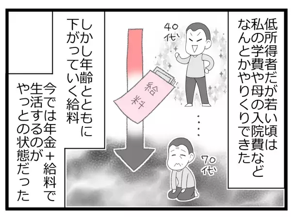 「【漫画】しんどくなる未来しか見えない…その予想は的中することに【預金資産ゼロの父 Vol.8】」の画像