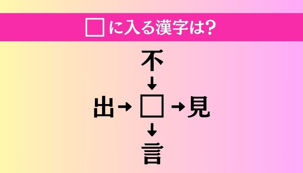 【穴埋め熟語クイズ Vol.1700】□に漢字を入れて4つの熟語を完成させてください