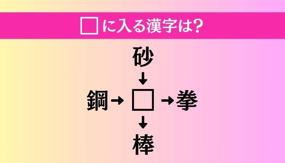 【穴埋め熟語クイズ Vol.2322】□に漢字を入れて4つの熟語を完成させてください
