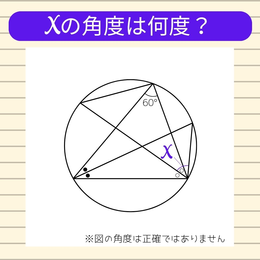 【角度当てクイズ Vol.1130】xの角度は何度？