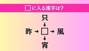 【穴埋め熟語クイズ Vol.4786】□に漢字を入れて4つの熟語を完成させてください